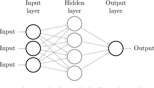 Figure 3 for Predictive Object-Centric Process Monitoring