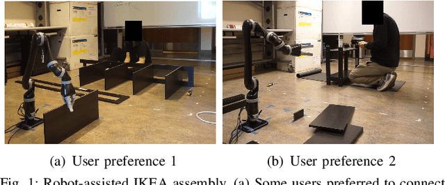 Figure 1 for Two-Stage Clustering of Human Preferences for Action Prediction in Assembly Tasks