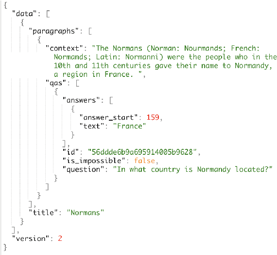 Figure 3 for BERT Based Multilingual Machine Comprehension in English and Hindi