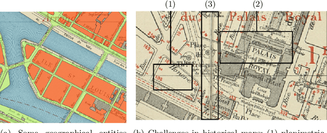 Figure 1 for Combining Deep Learning and Mathematical Morphology for Historical Map Segmentation