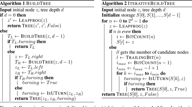 Figure 4 for Composable Effects for Flexible and Accelerated Probabilistic Programming in NumPyro