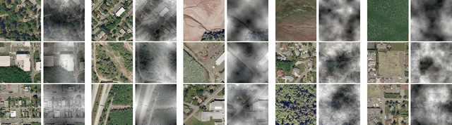 Figure 2 for Domain-Aware Unsupervised Hyperspectral Reconstruction for Aerial Image Dehazing