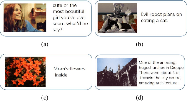 Figure 1 for Visual and Textual Sentiment Analysis Using Deep Fusion Convolutional Neural Networks