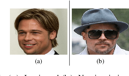 Figure 1 for On measuring the iconicity of a face