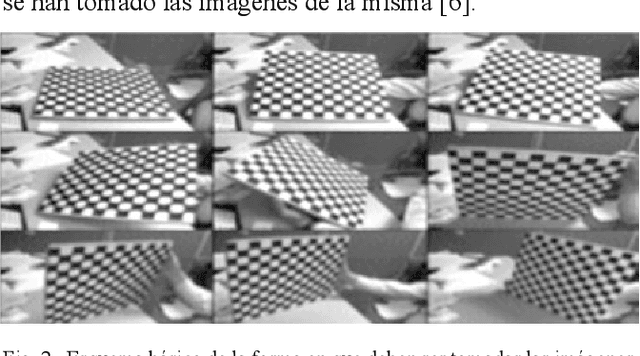 Figure 2 for Algorithm Development for Controlling Movement of a Robotic Platform by Digital Image Processing