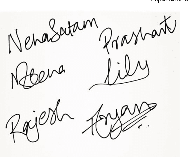 Figure 2 for Biometric Signature Processing & Recognition Using Radial Basis Function Network