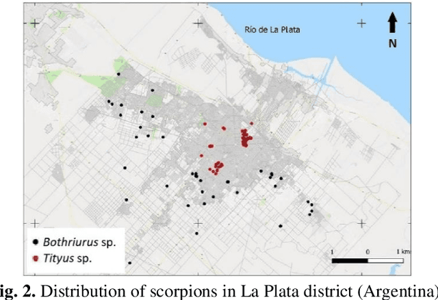 Figure 2 for Scorpion detection and classification systems based on computer vision and deep learning for health security purposes