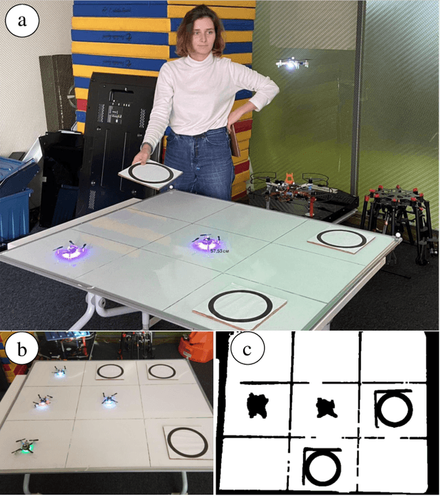 Figure 1 for SwarmPlay: Interactive Tic-tac-toe Board Game with Swarm of Nano-UAVs driven by Reinforcement Learning