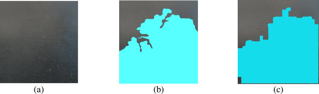 Figure 3 for Next-generation perception system for automated defects detection in composite laminates via polarized computational imaging