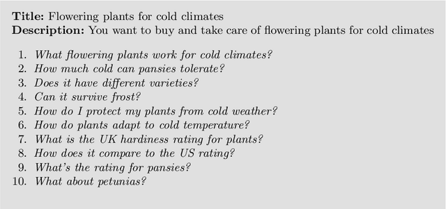 Figure 1 for CROWN: Conversational Passage Ranking by Reasoning over Word Networks
