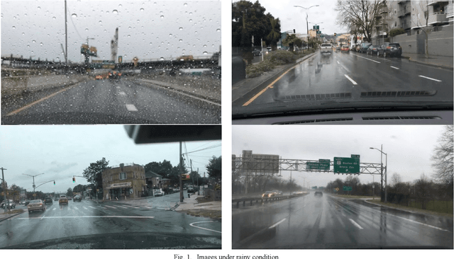 Figure 1 for Real-World Single Image Super-Resolution Under Rainy Condition