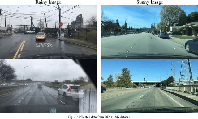 Figure 3 for Real-World Single Image Super-Resolution Under Rainy Condition