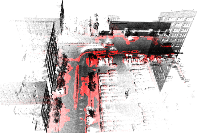 Figure 1 for Exploration of object recognition from 3D point cloud