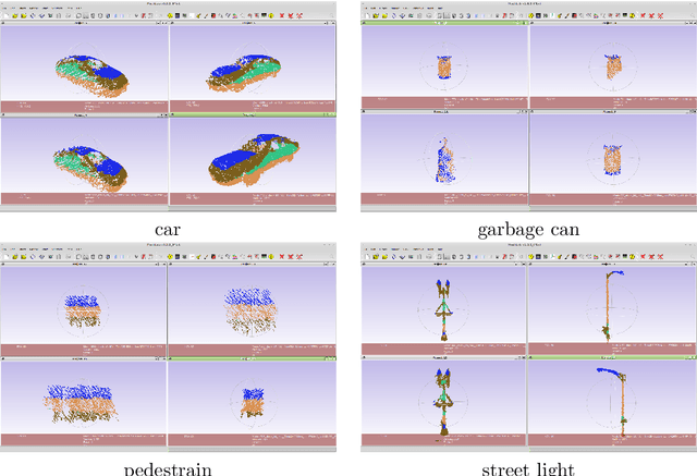 Figure 2 for Exploration of object recognition from 3D point cloud