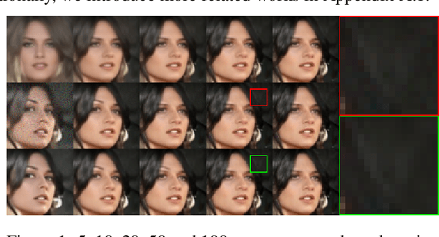 Figure 1 for Pseudo Numerical Methods for Diffusion Models on Manifolds