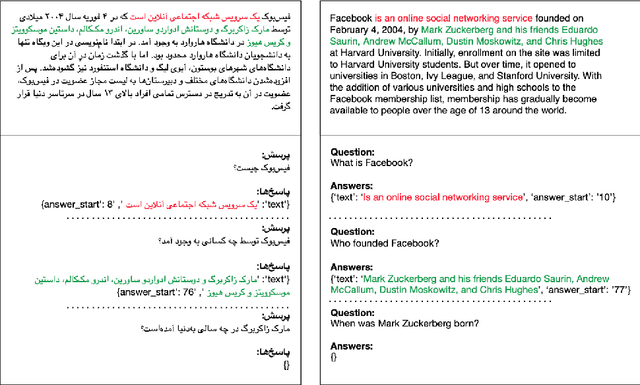 Figure 3 for PQuAD: A Persian Question Answering Dataset