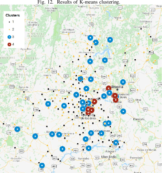 Figure 3 for Cluster analysis of homicide rates in the Brazilian state of Goias from 2002 to 2014