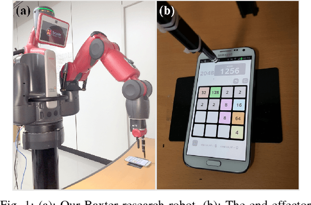 Figure 1 for An End-to-End Robot Architecture to Manipulate Non-Physical State Changes of Objects
