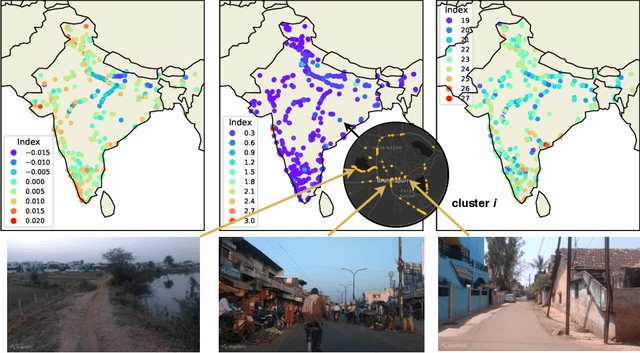 Figure 1 for Predicting Livelihood Indicators from Crowdsourced Street Level Images
