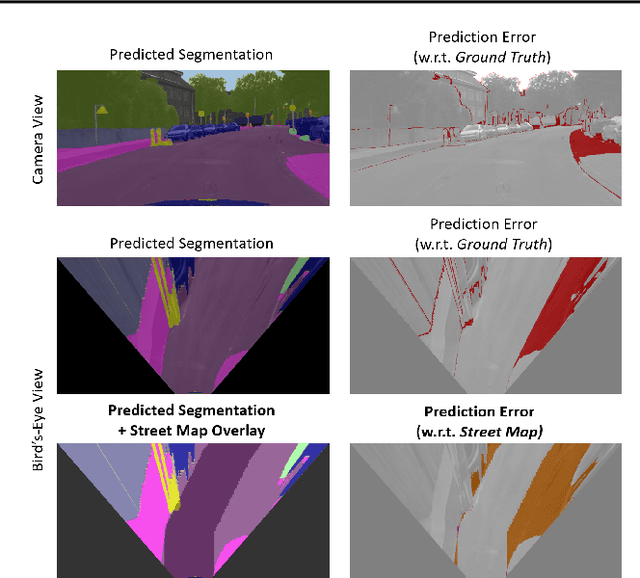 Figure 3 for Towards Map-Based Validation of Semantic Segmentation Masks