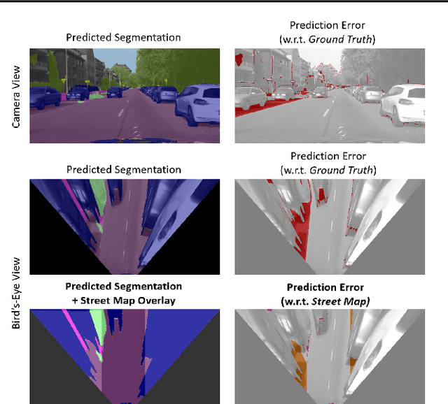 Figure 4 for Towards Map-Based Validation of Semantic Segmentation Masks