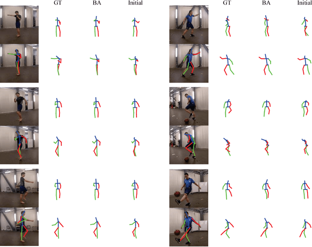 Figure 4 for Human Motion Capture Using a Drone