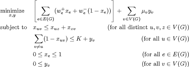 Figure 2 for Correlation Clustering with Constrained Cluster Sizes and Extended Weights Bounds