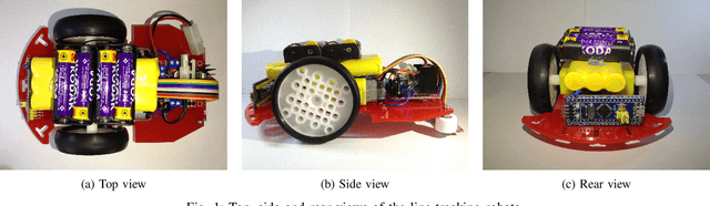 Figure 1 for PID Controller Optimization for Low-cost Line Follower Robots