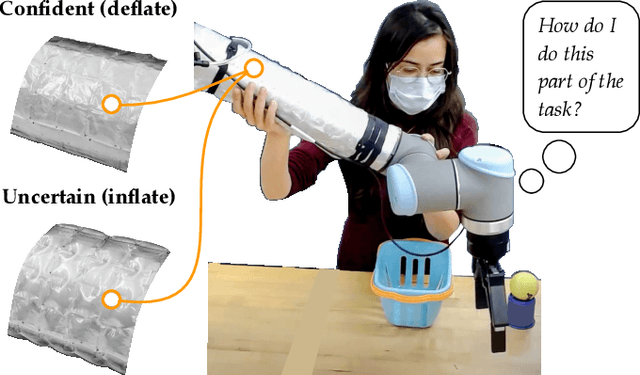 Figure 1 for Wrapped Haptic Display for Communicating Physical Robot Learning