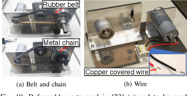 Figure 2 for Assembly Sequences Based on Multiple Criteria Against Products with Deformable Parts