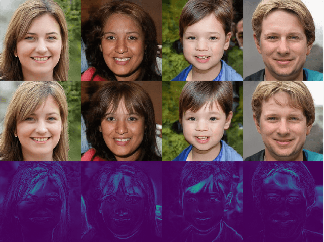 Figure 3 for Low Distortion Block-Resampling with Spatially Stochastic Networks