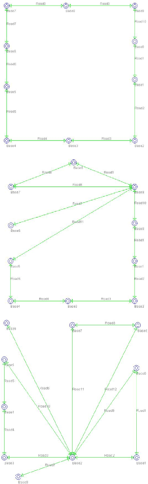 Figure 3 for Network Topology and Time Criticality Effects in the Modularised Fleet Mix Problem