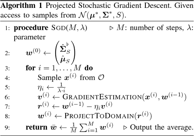 Figure 2 for Efficient Statistics, in High Dimensions, from Truncated Samples