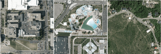 Figure 3 for A Large Contextual Dataset for Classification, Detection and Counting of Cars with Deep Learning
