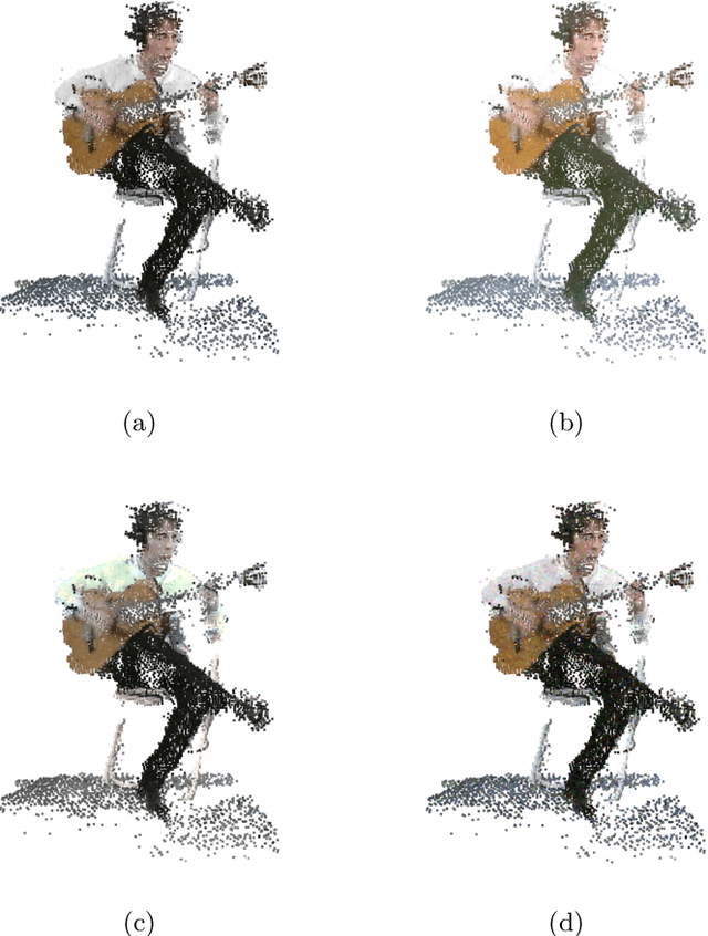 Figure 4 for Music source separation conditioned on 3D point clouds