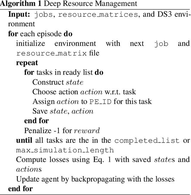 Figure 4 for Neural Heterogeneous Scheduler
