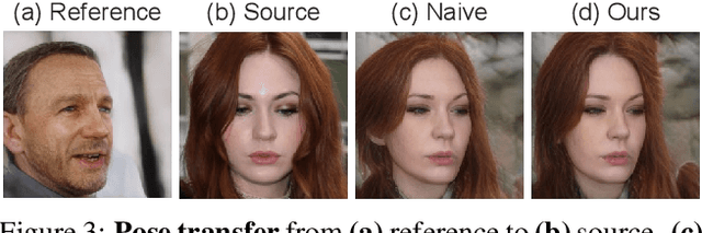Figure 4 for Retrieve in Style: Unsupervised Facial Feature Transfer and Retrieval