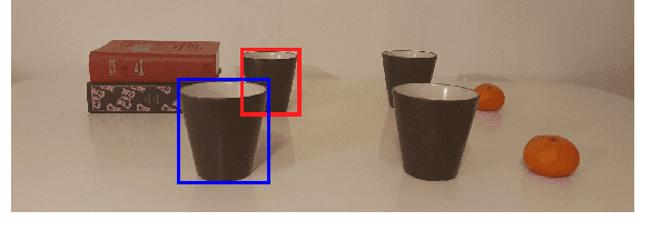 Figure 1 for Using Depth for Improving Referring Expression Comprehension in Real-World Environments