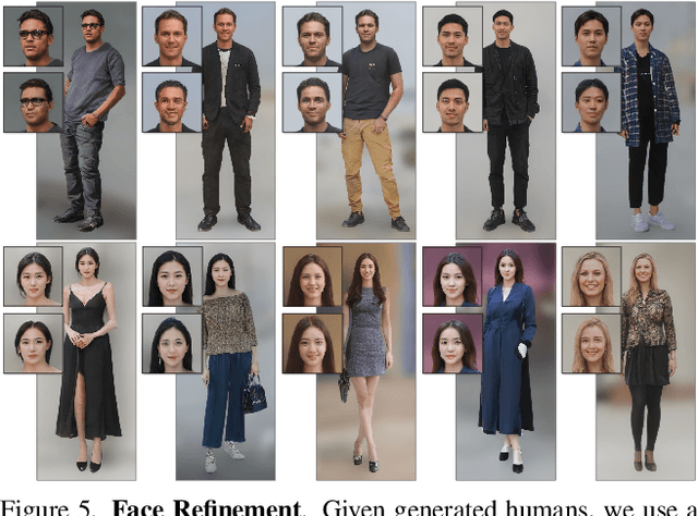 Figure 4 for InsetGAN for Full-Body Image Generation
