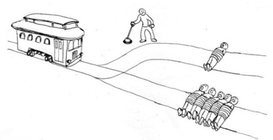 Figure 1 for The Controllability of Planning, Responsibility, and Security in Automatic Driving Technology