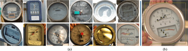 Figure 4 for Vector Detection Network: An Application Study on Robots Reading Analog Meters in the Wild
