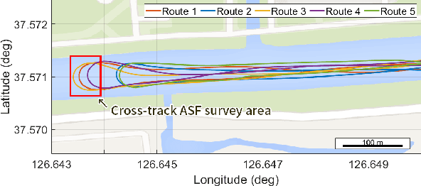 Figure 4 for First Demonstration of the Korean eLoran Accuracy in a Narrow Waterway Using Improved ASF Maps