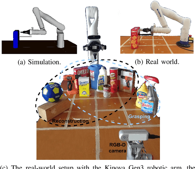 Figure 2 for Active Visuo-Haptic Object Shape Completion