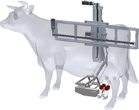 Figure 1 for Teat Pose Estimation via RGBD Segmentation for Automated Milking