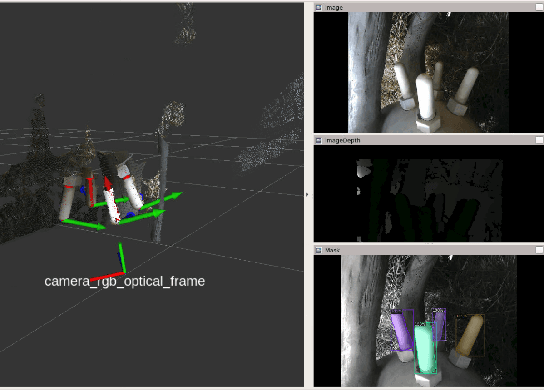 Figure 4 for Teat Pose Estimation via RGBD Segmentation for Automated Milking