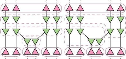 Figure 3 for Rethinking Formal Models of Partially Observable Multiagent Decision Making