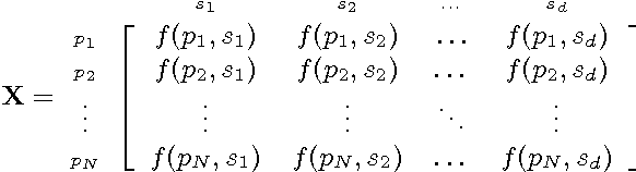 Figure 1 for Multi-view Dimensionality Reduction for Dialect Identification of Arabic Broadcast Speech