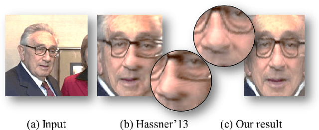 Figure 2 for Effective Face Frontalization in Unconstrained Images