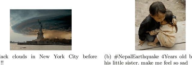 Figure 1 for MONITOR: A Multimodal Fusion Framework to Assess Message Veracity in Social Networks