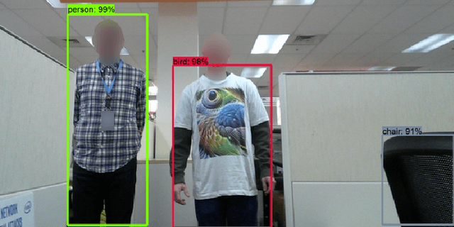 Figure 1 for Talk Proposal: Towards the Realistic Evaluation of Evasion Attacks using CARLA